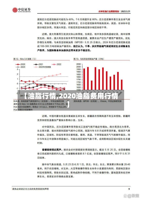 【油脂行情,2020油脂费用行情】-第2张图片