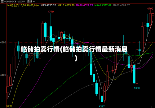 临储拍卖行情(临储拍卖行情最新消息)-第2张图片