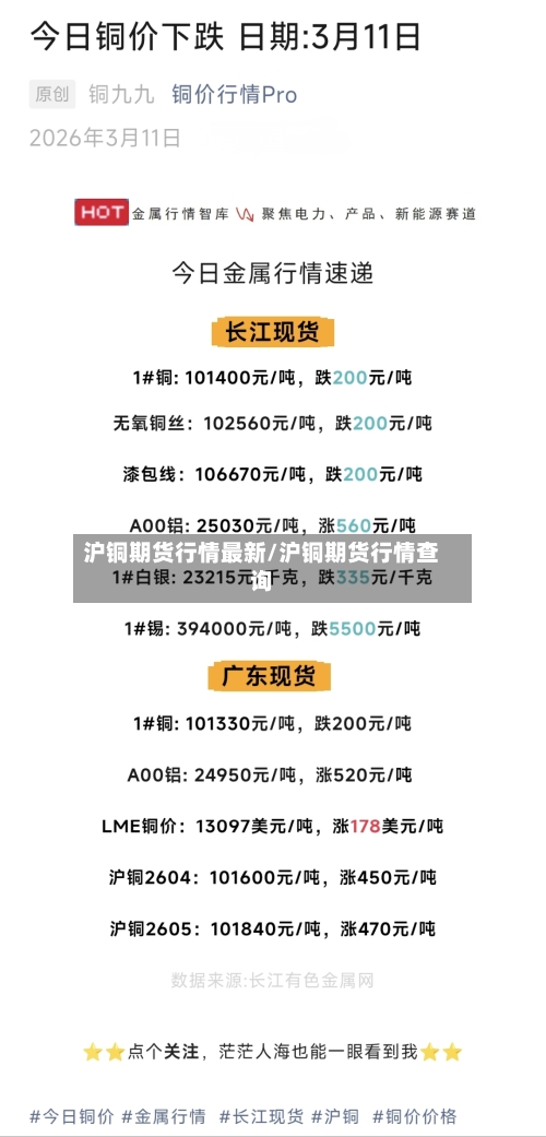 沪铜期货行情最新/沪铜期货行情查询