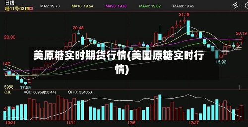 美原糖实时期货行情(美国原糖实时行情)-第3张图片