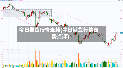 今日期货行情走势(今日期货行情走势点评)