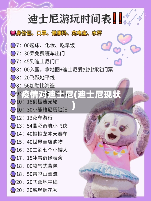 疫情对迪士尼(迪士尼现状)
