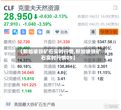 【新加坡铁矿石实时行情,新加坡铁矿石实时行情09】