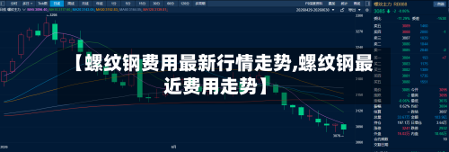 【螺纹钢费用最新行情走势,螺纹钢最近费用走势】