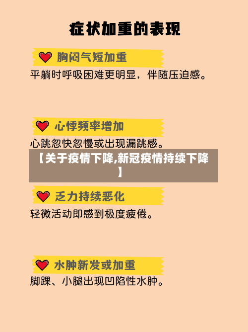 【关于疫情下降,新冠疫情持续下降】