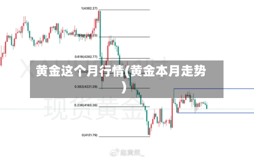 黄金这个月行情(黄金本月走势)