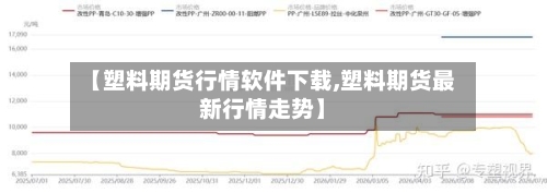 【塑料期货行情软件下载,塑料期货最新行情走势】-第2张图片