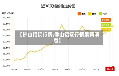【佛山铝锭行情,佛山铝锭行情最新消息】-第2张图片