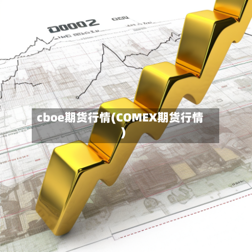 cboe期货行情(COMEX期货行情)