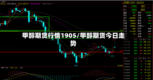 甲醇期货行情1905/甲醇期货今日走势-第3张图片