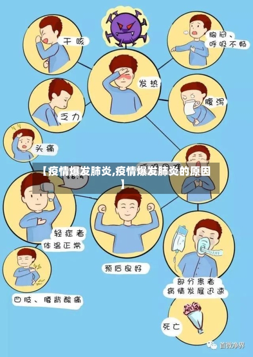 【疫情爆发肺炎,疫情爆发肺炎的原因】
