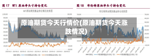 原油期货今天行情价(原油期货今天涨跌情况)