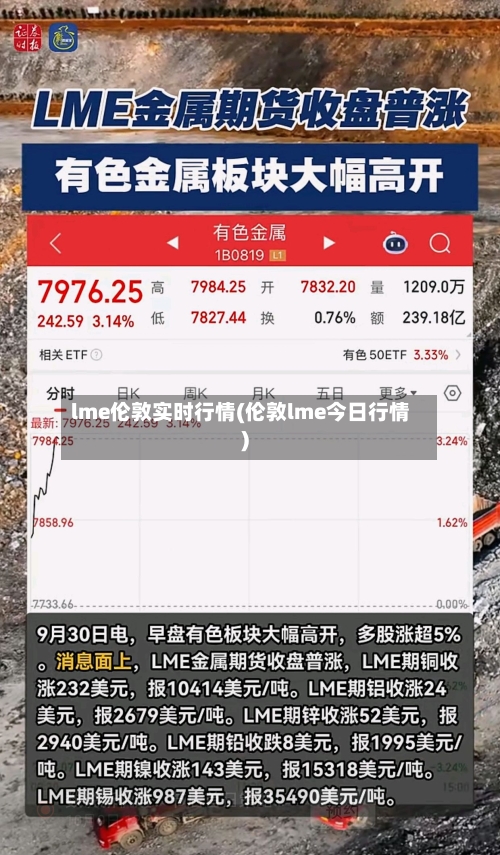 lme伦敦实时行情(伦敦lme今日行情)-第2张图片