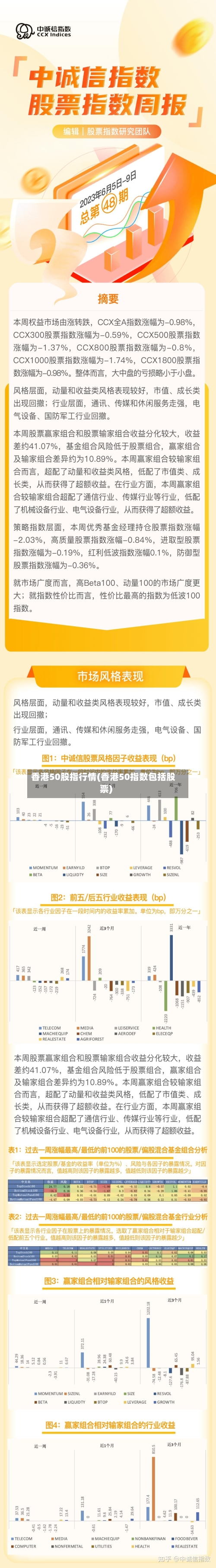 香港50股指行情(香港50指数包括股票)-第2张图片