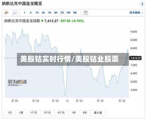 美股钴实时行情/美股钴业股票-第3张图片