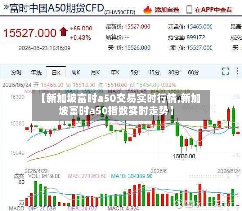 【新加坡富时a50交易实时行情,新加坡富时a50指数实时走势】-第3张图片