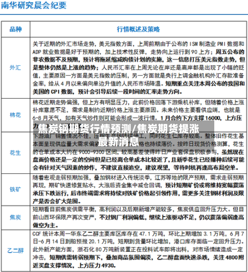 焦炭钢期货行情预测/焦炭期货提涨最新消息-第3张图片