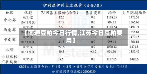 【南通豆粕今日行情,江苏今日豆粕费用】