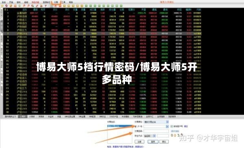 博易大师5档行情密码/博易大师5开多品种