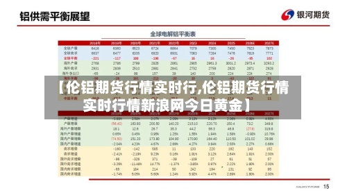【伦铝期货行情实时行,伦铝期货行情实时行情新浪网今日黄金】