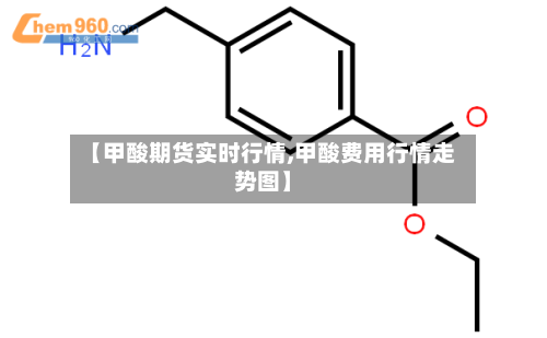 【甲酸期货实时行情,甲酸费用行情走势图】-第2张图片
