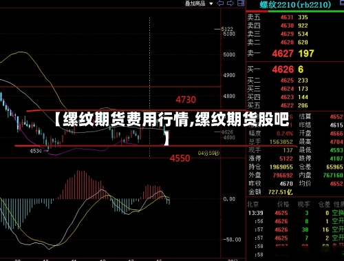 【缧纹期货费用行情,缧纹期货股吧】