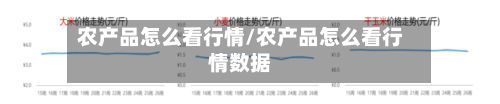 农产品怎么看行情/农产品怎么看行情数据