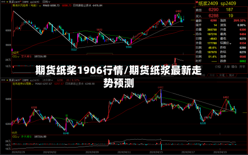 期货纸桨1906行情/期货纸浆最新走势预测-第2张图片