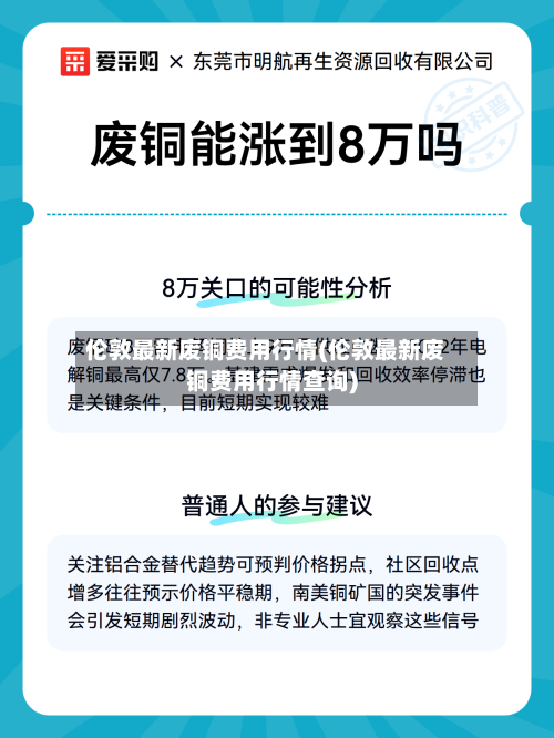 伦敦最新废铜费用行情(伦敦最新废铜费用行情查询)