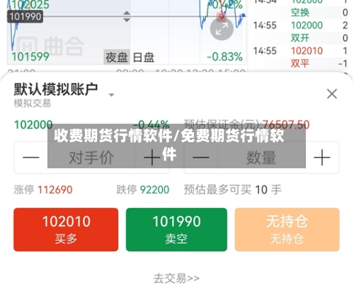 收费期货行情软件/免费期货行情软件