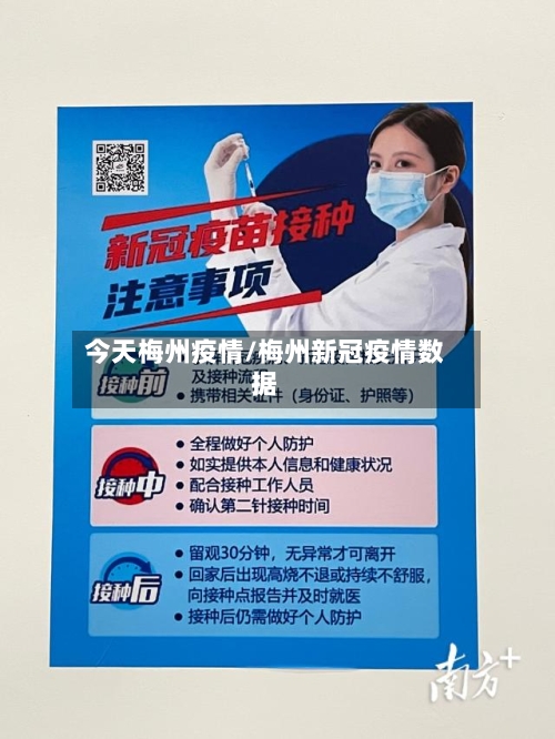 今天梅州疫情/梅州新冠疫情数据