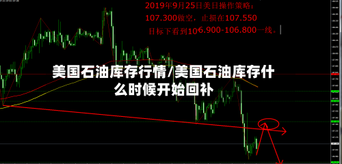 美国石油库存行情/美国石油库存什么时候开始回补-第2张图片