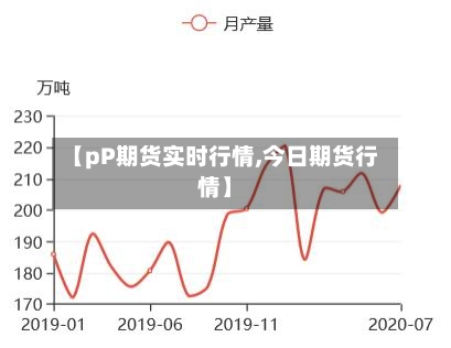 【pP期货实时行情,今日期货行情】-第2张图片