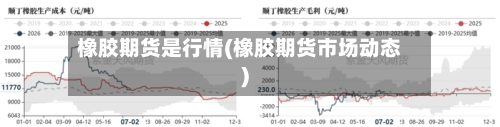 橡胶期货是行情(橡胶期货市场动态)-第2张图片