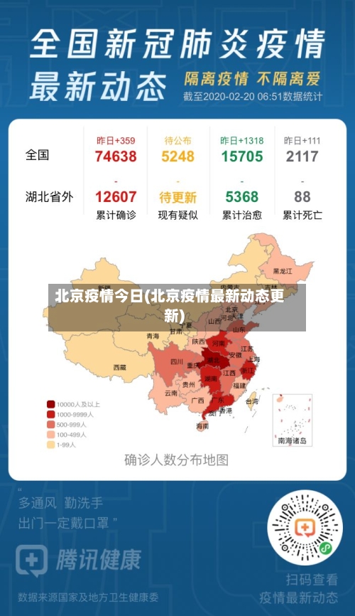 北京疫情今日(北京疫情最新动态更新)