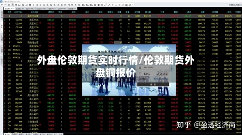 外盘伦敦期货实时行情/伦敦期货外盘铜报价-第3张图片