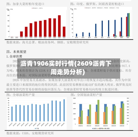 沥青1906实时行情(2609沥青下周走势分析)