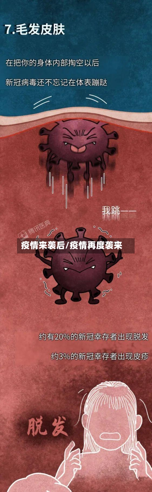 疫情来袭后/疫情再度袭来