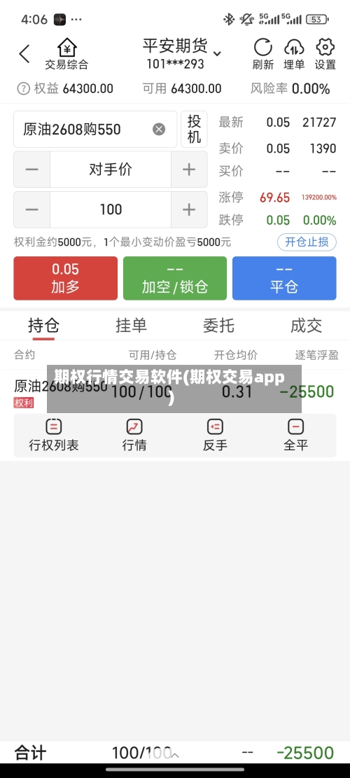 期权行情交易软件(期权交易app)-第2张图片
