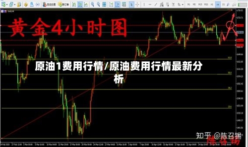 原油1费用行情/原油费用行情最新分析-第3张图片