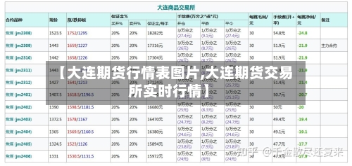 【大连期货行情表图片,大连期货交易所实时行情】
