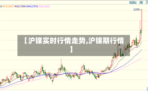 【沪镍实时行情走势,沪镍期行情】-第3张图片