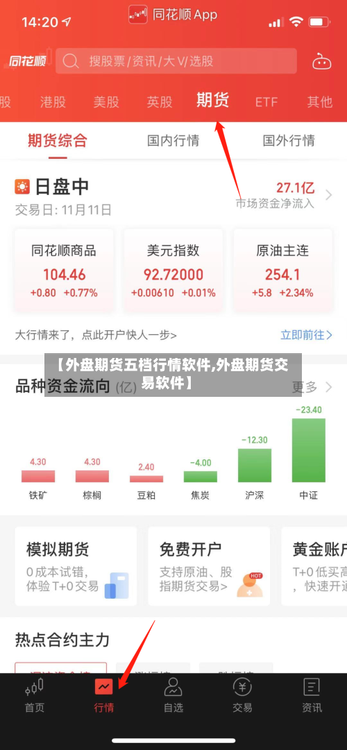 【外盘期货五档行情软件,外盘期货交易软件】