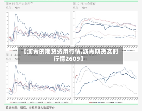 【沥青的期货费用行情,沥青期货实时行情2609】-第3张图片