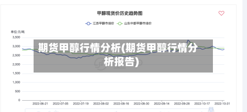 期货甲醇行情分析(期货甲醇行情分析报告)