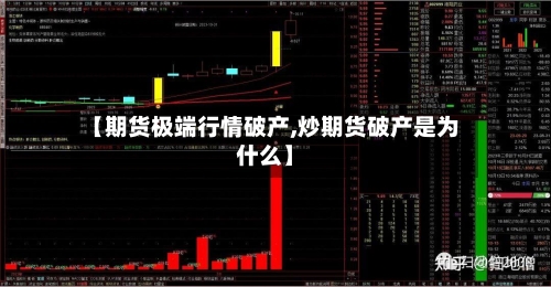 【期货极端行情破产,炒期货破产是为什么】