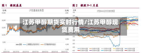 江苏甲醇期货实时行情/江苏甲醇现货费用-第3张图片