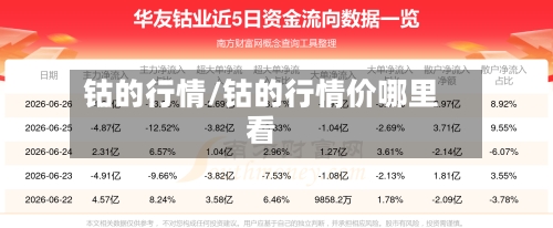 钴的行情/钴的行情价哪里看-第2张图片