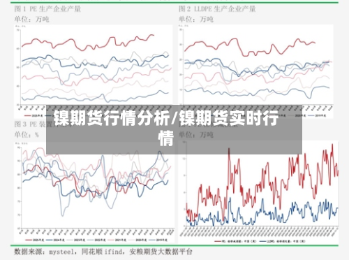 镍期货行情分析/镍期货实时行情