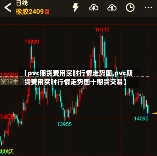 【pvc期货费用实时行情走势图,pvc期货费用实时行情走势图十期货交易】-第2张图片